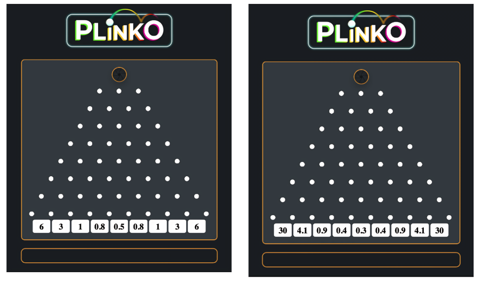 Plinko-peliasetukset Plinko-peliasetukset